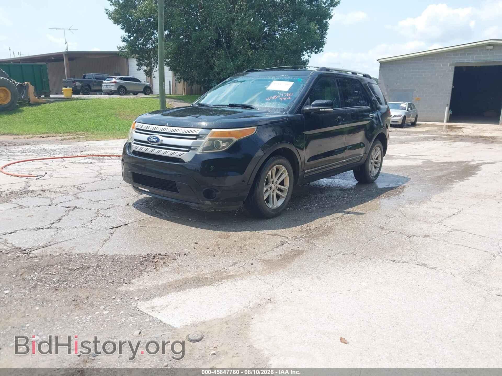 2015 FORD EXPLORER - VIN: 1FM5K7D84FGA45947 - Photo 2