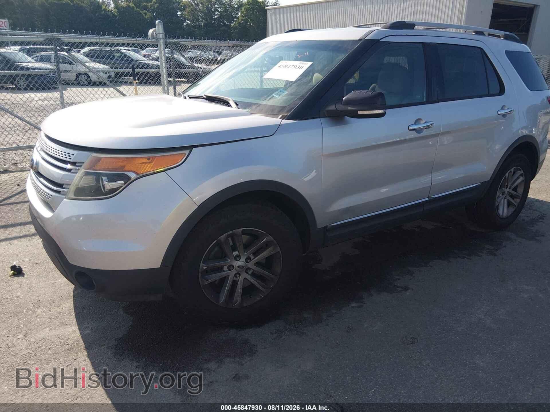 2015 FORD EXPLORER - VIN: 1FM5K8D87FGC09326 - Photo 2