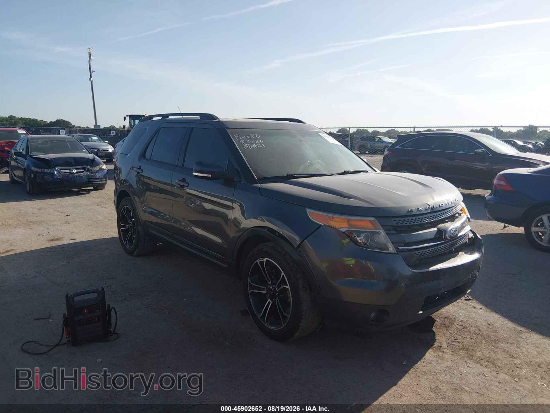 Фотография 1FM5K7D8XFGB66871 - FORD EXPLORER 2015