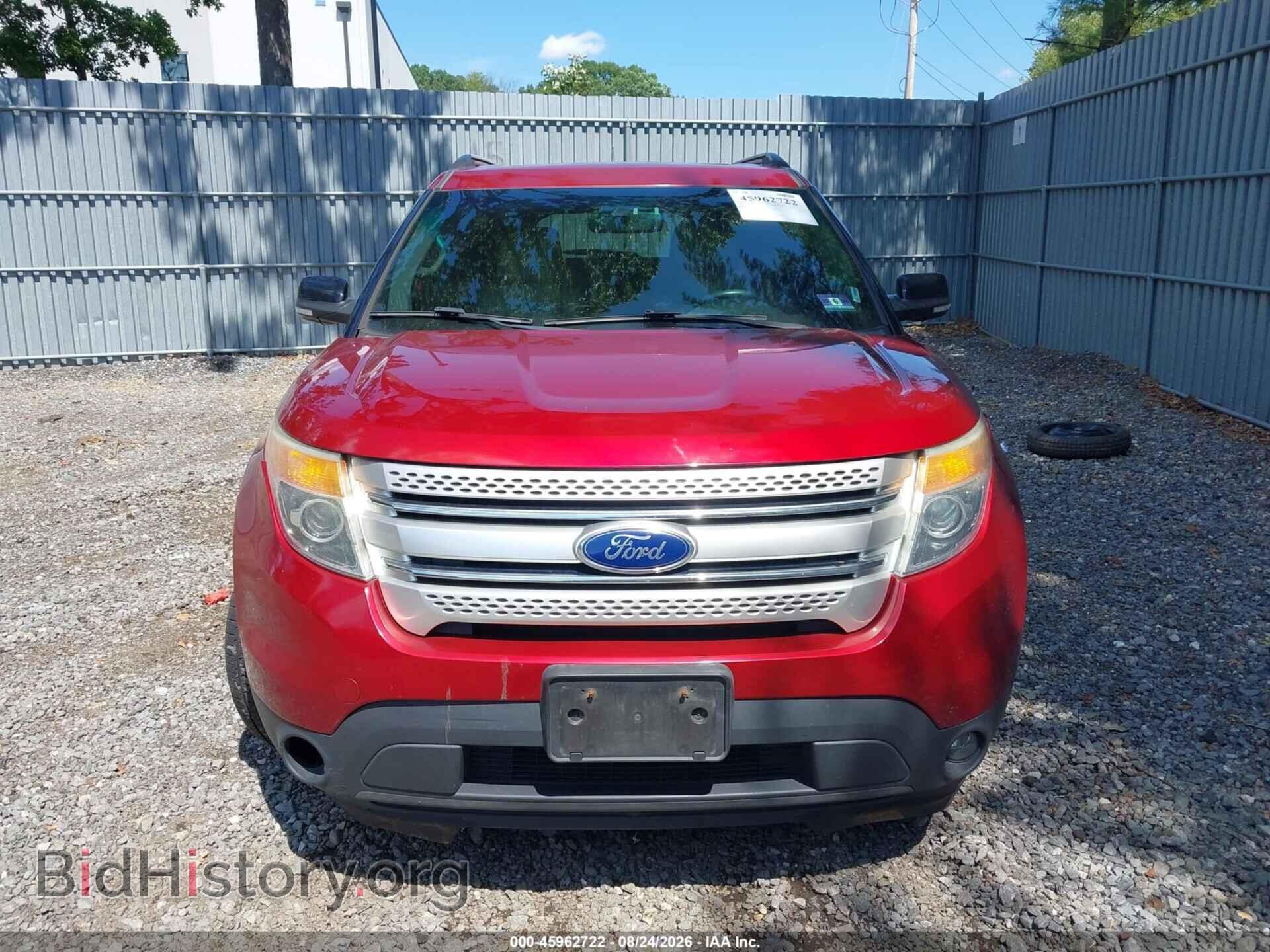 2015 FORD EXPLORER - VIN: 1FM5K8D85FGC32555 - Photo 12