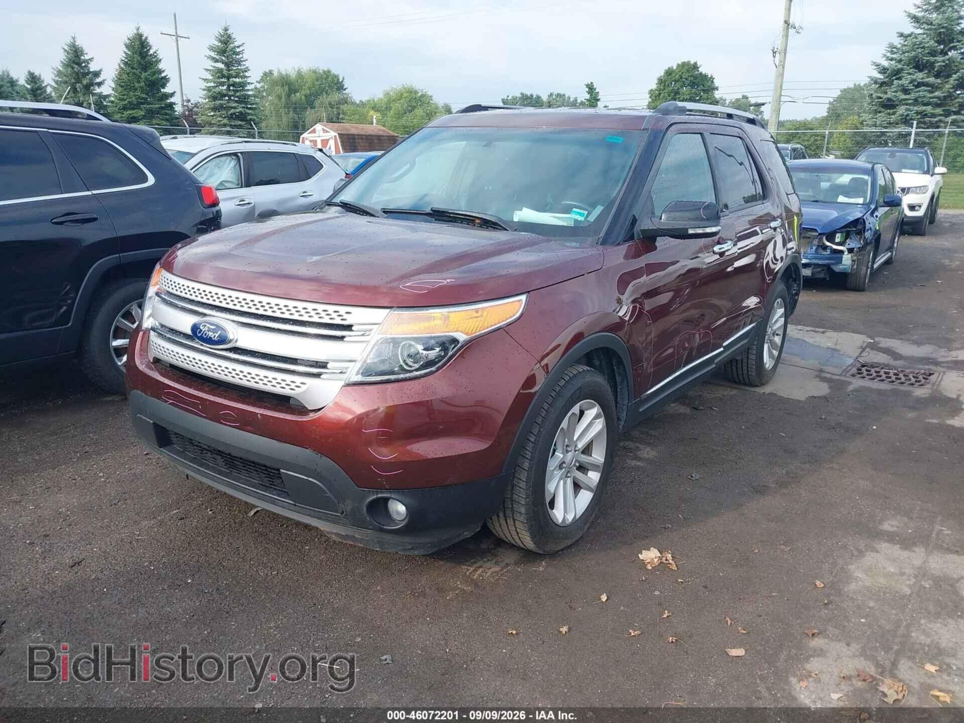 2015 FORD EXPLORER - VIN: 1FM5K8D82FGA53194 - Photo 2