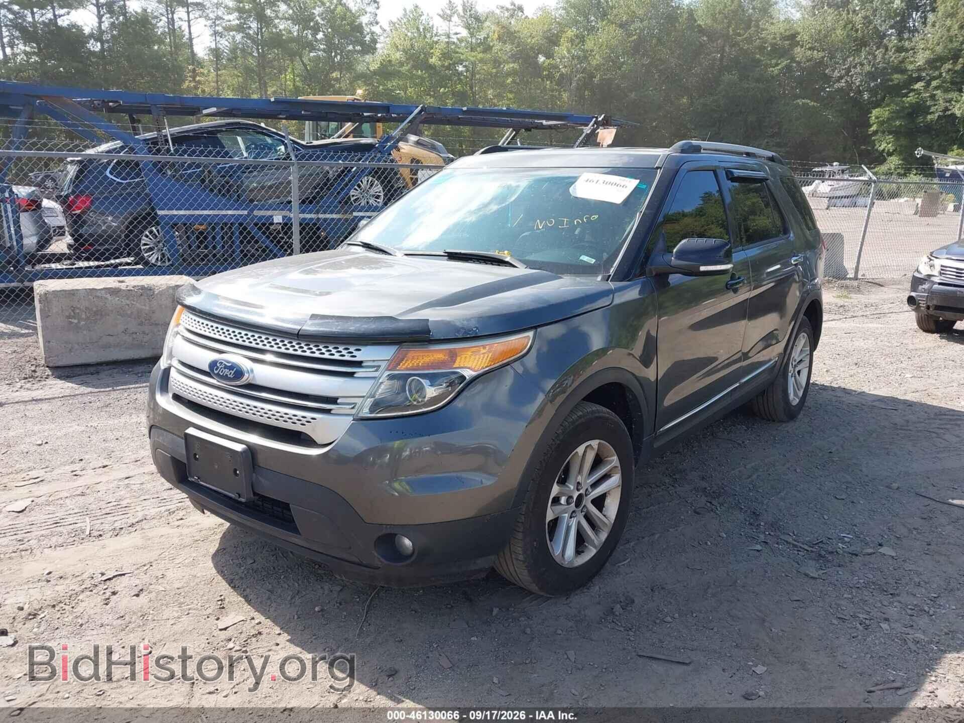 2015 FORD EXPLORER - VIN: 1FM5K8D80FGB83149 - Фото 2