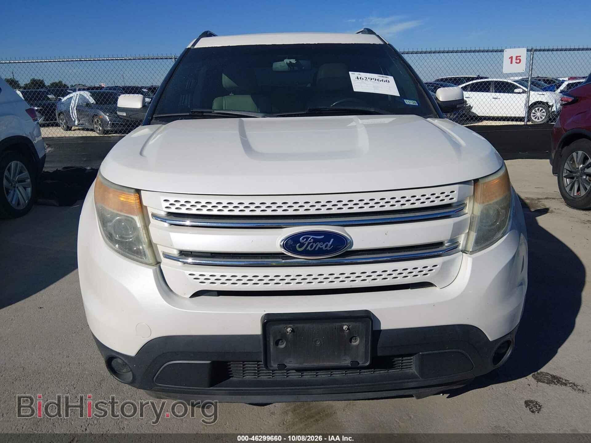 2015 FORD EXPLORER - VIN: 1FM5K7F81FGC06848 - Photo 6