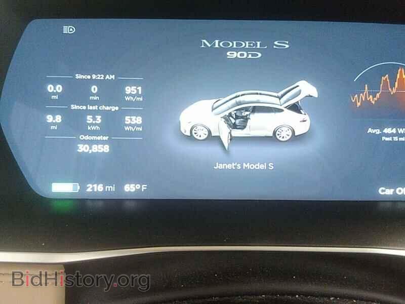 2016 Tesla Model S - VIN: 5YJSA1E24GF128663 - Photo 5
