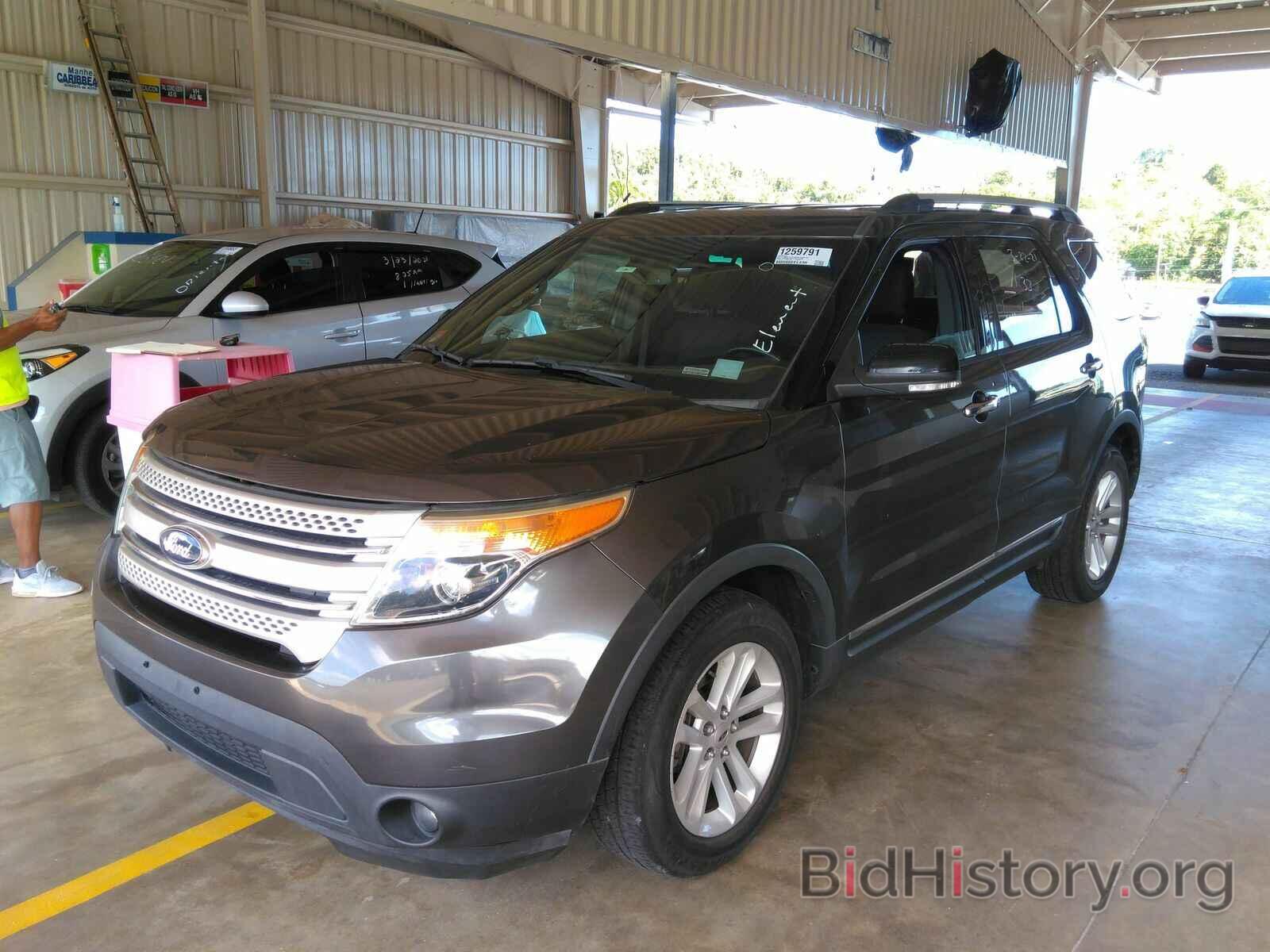 Фотография 1FM5K7D91FGC54295 - Ford Explorer 2015