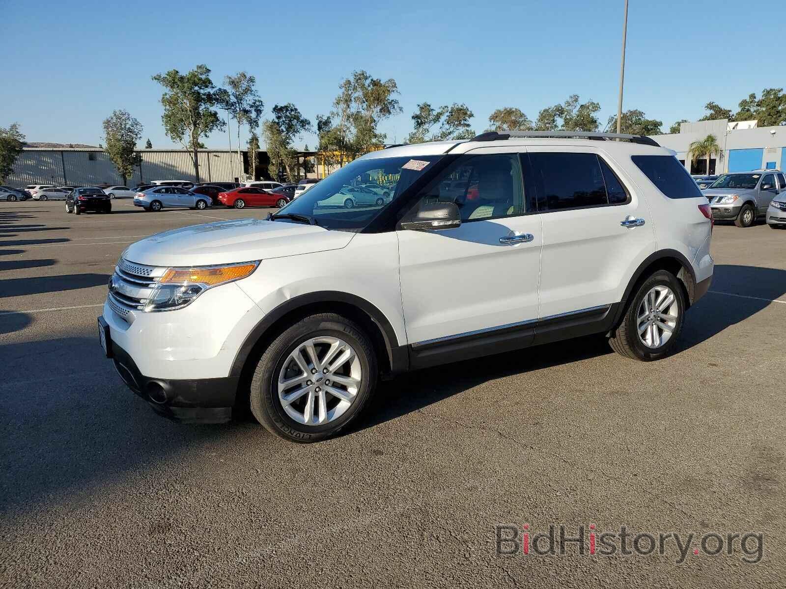 Photo 1FM5K7D8XFGB59807 - Ford Explorer 2015